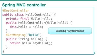 Spring MVC controller
31
@RestController
public class HelloController {
private final Hello hello;
public HelloController(Hello hello) {
this.hello = hello;
}
@GetMapping("hello")
public String hello() {
return hello.sayHello();
}
}
Blocking / Synchronous
 