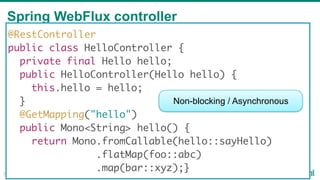 Spring WebFlux controller
34
@RestController
public class HelloController {
private final Hello hello;
public HelloController(Hello hello) {
this.hello = hello;
}
@GetMapping("hello")
public Mono<String> hello() {
return Mono.fromCallable(hello::sayHello)
.flatMap(foo::abc)
.map(bar::xyz);}
Non-blocking / Asynchronous
 