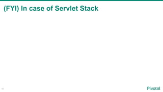 (FYI) In case of Servlet Stack
41
 