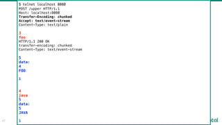 47
$ telnet localhost 8080
POST /upper HTTP/1.1
Host: localhost:8080
Transfer-Encoding: chunked
Accept: text/event-stream
Content-Type: text/plain
3
foo
HTTP/1.1 200 OK
transfer-encoding: chunked
Content-Type: text/event-stream
5
data:
4
FOO
1
4
java
5
data:
5
JAVA
1
 