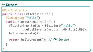 ∞ Stream
36
@RestController
public class HelloController {
@GetMapping("hello")
public Flux<String> hello() {
Flux<String>...