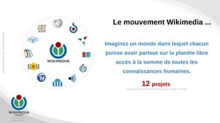+33 967 451 267
info@wikimedia.fr
Le mouvement Wikimedia ...
Imaginez un monde dans lequel chacun
puisse avoir partout sur...