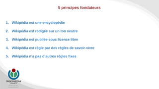 +33 967 451 267
info@wikimedia.fr
5 principes fondateurs
1. Wikipédia est une encyclopédie
2. Wikipédia est rédigée sur un...