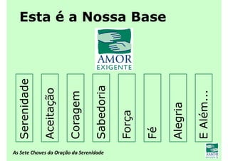 As Sete Chaves da Oração da Serenidade
Esta é a Nossa BaseSerenidade
Aceitação
Coragem
Sabedoria
Força
Fé
Alegria
EAlém...
 