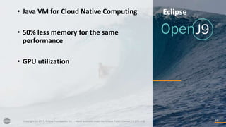 1010
Eclipse
Copyright (c) 2017, Eclipse Foundation, Inc. - Made available under the Eclipse Public License 2.0 (EPL-2.0)
• Java VM for Cloud Native Computing
• 50% less memory for the same
performance
• GPU utilization
 