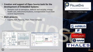 1616Copyright (c) 2017, Eclipse Foundation, Inc. - Made available under the Eclipse Public License 2.0 (EPL-2.0)
• Creation and support of Open Source tools for the
development of Embedded Systems
• Domains such as aerospace, defense and security, energy,
health care, telecommunications, transportation must meet
several requirements.
• Main projects:
• Capella, CDT, Papyrus, Titan, Trace Compass
https://www.polarsys.org/
 