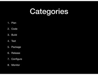 Categories
1. Plan
2. Code
3. Build
4. Test
5. Package
6. Release
7. Conﬁgure
8. Monitor
 