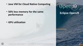 1313
Eclipse	OpenJ9
Copyright	(c)	2017,	Eclipse	Foundation,	Inc.		- Made	available	under	the	Eclipse	Public	License	2.0	(EPL-2.0)
• Java	VM	for	Cloud	Native	Computing
• 50%	less	memory	for	the	same	
performance
• GPU	utilization
 