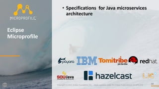 14
Eclipse	
Microprofile
Copyright	(c)	2017,	Eclipse	Foundation,	Inc.		- Made	available	under	the	Eclipse	Public	License	2.0	(EPL-2.0)
• Specifications	 for	Java	microservices
architecture
 