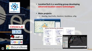 20Copyright	(c)	2017,	Eclipse	Foundation,	Inc.		- Made	available	under	the	Eclipse	Public	License	2.0	(EPL-2.0)
• LocationTech is	a	working	group	developing	
advanced	location	aware	technologies
• Main	projects:
• GeoGig,	GeoTrellis,	GeoJinni,	GeoMesa,	uDig
https://www.locationtech.org/
 