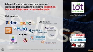 2121Copyright	(c)	2017,	Eclipse	Foundation,	Inc.		- Made	available	under	the	Eclipse	Public	License	2.0	(EPL-2.0)
• Eclipse	IoT	is	an	ecosystem	of	companies	and	
individuals	that	are	working	together	to	establish	an	
Internet	of	Things	based	on	open	technologies.
• Main	projects
Vorto
https://iot.eclipse.org/
 
