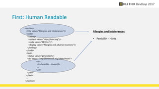 First: Human Readable
<section>
<title value="Allergies and Intolerances"/>
<code>
<coding>
<system value="http://loinc.org"/>
<code value="48765-2"/>
<display value="Allergies and adverse reactions"/>
</coding>
</code>
<text>
<status value="generated"/>
<div xmlns="http://www.w3.org/1999/xhtml">
<ul>
<li>Penicillin - Hives</li>
...
</ul>
</div>
</text>
...
</section>
Allergies and Intolerances
• Penicillin - Hives
 