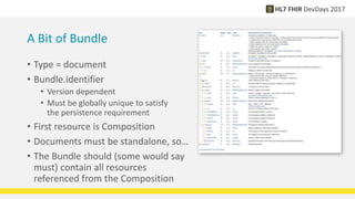 A Bit of Bundle
• Type = document
• Bundle.identifier
• Version dependent
• Must be globally unique to satisfy
the persistence requirement
• First resource is Composition
• Documents must be standalone, so…
• The Bundle should (some would say
must) contain all resources
referenced from the Composition
 