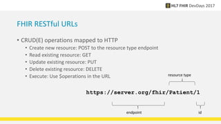 FHIR RESTful URLs
• CRUD(E) operations mapped to HTTP
• Create new resource: POST to the resource type endpoint
• Read existing resource: GET
• Update existing resource: PUT
• Delete existing resource: DELETE
• Execute: Use $operations in the URL
https://server.org/fhir/Patient/1
endpoint
resource type
id
 
