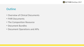 Outline
• Overview of Clinical Documents
• FHIR Documents
• The Composition Resource
• Document Bundles
• Document Operations and APIs
 