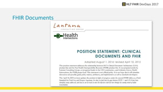 FHIR Documents
 
