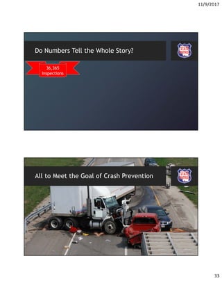 11/9/2017
33
Do Numbers Tell the Whole Story?
36,365
Inspections
All to Meet the Goal of Crash Prevention
 