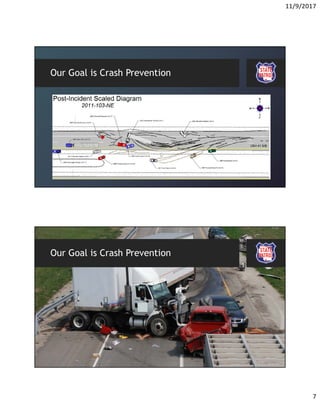 11/9/2017
7
Our Goal is Crash Prevention
Our Goal is Crash Prevention
 