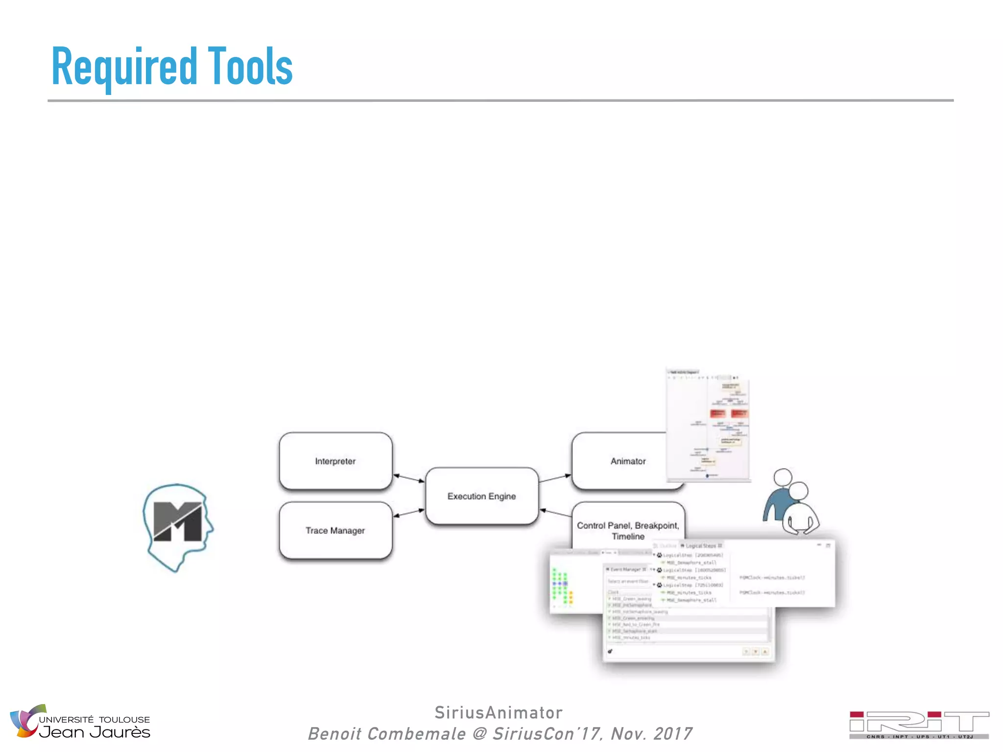 SiriusAnimator
Benoit Combemale @ SiriusCon’17, Nov. 2017
Required Tools
 