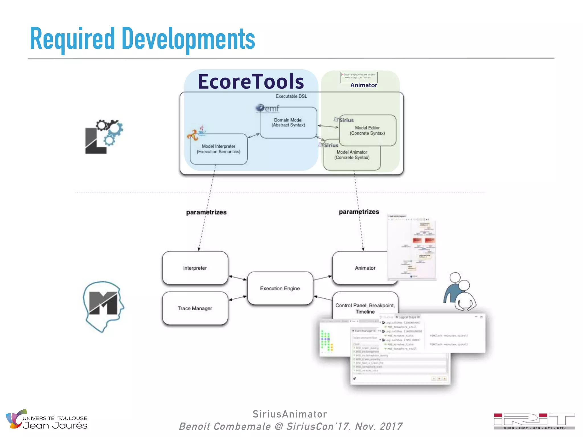 SiriusAnimator
Benoit Combemale @ SiriusCon’17, Nov. 2017
Required Developments
Nous ne pouvons pas afﬁcher
cette image pour l’instant.
Animator
 