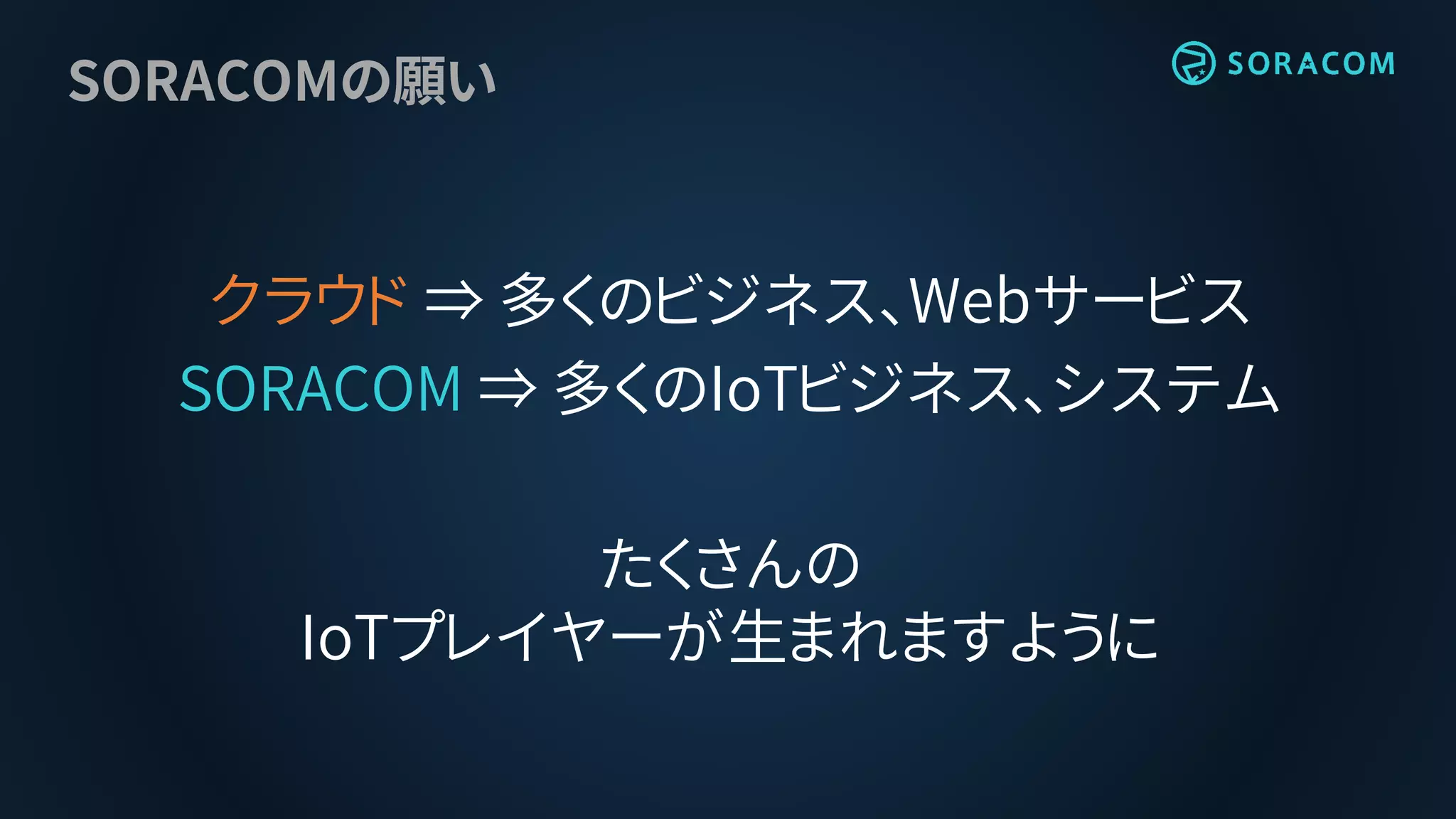 SORACOMの願い
クラウド ⇒ 多くのビジネス、Webサービス
SORACOM ⇒ 多くのIoTビジネス、システム
たくさんの
IoTプレイヤーが生まれますように
 