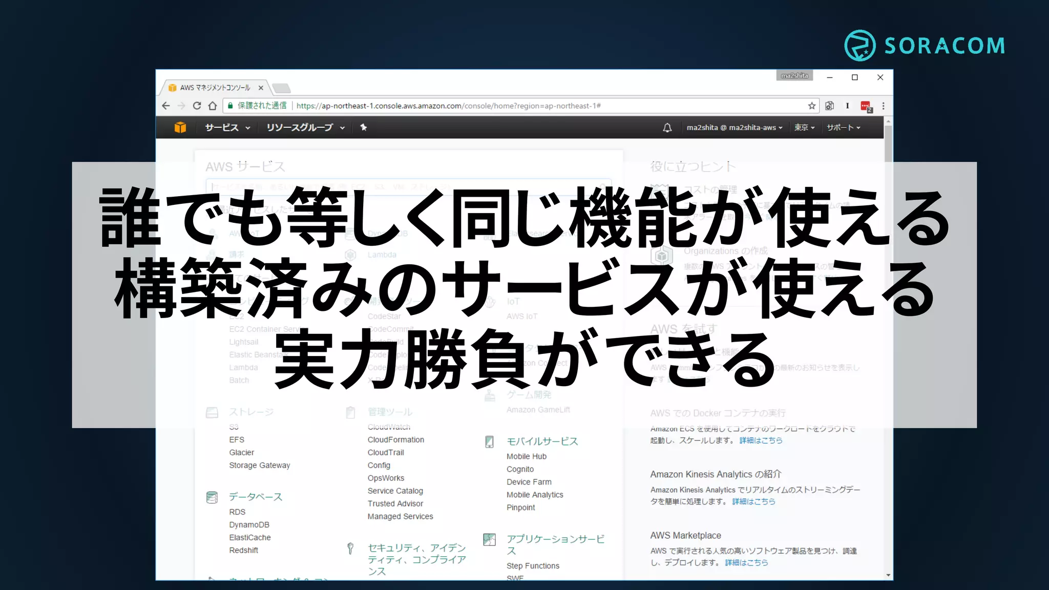 誰でも等しく同じ機能が使える
構築済みのサービスが使える
実力勝負ができる
 