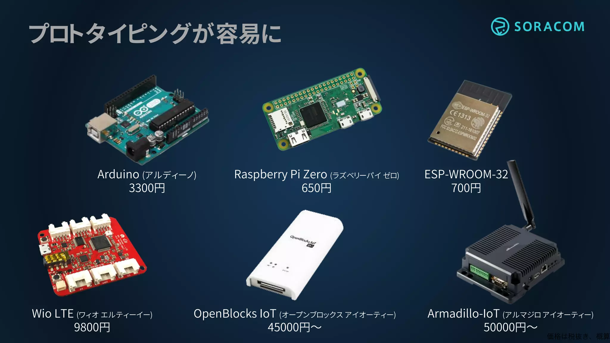 OpenBlocks IoT (オープンブロックス アイオーティー)
45000円～
Armadillo-IoT (アルマジロ アイオーティー)
50000円～
プロトタイピングが容易に
Arduino (アルディーノ)
3300円
Raspberry Pi Zero (ラズベリーパイ ゼロ)
650円
ESP-WROOM-32
700円
Wio LTE (ワィオ エルティーイー)
9800円
 