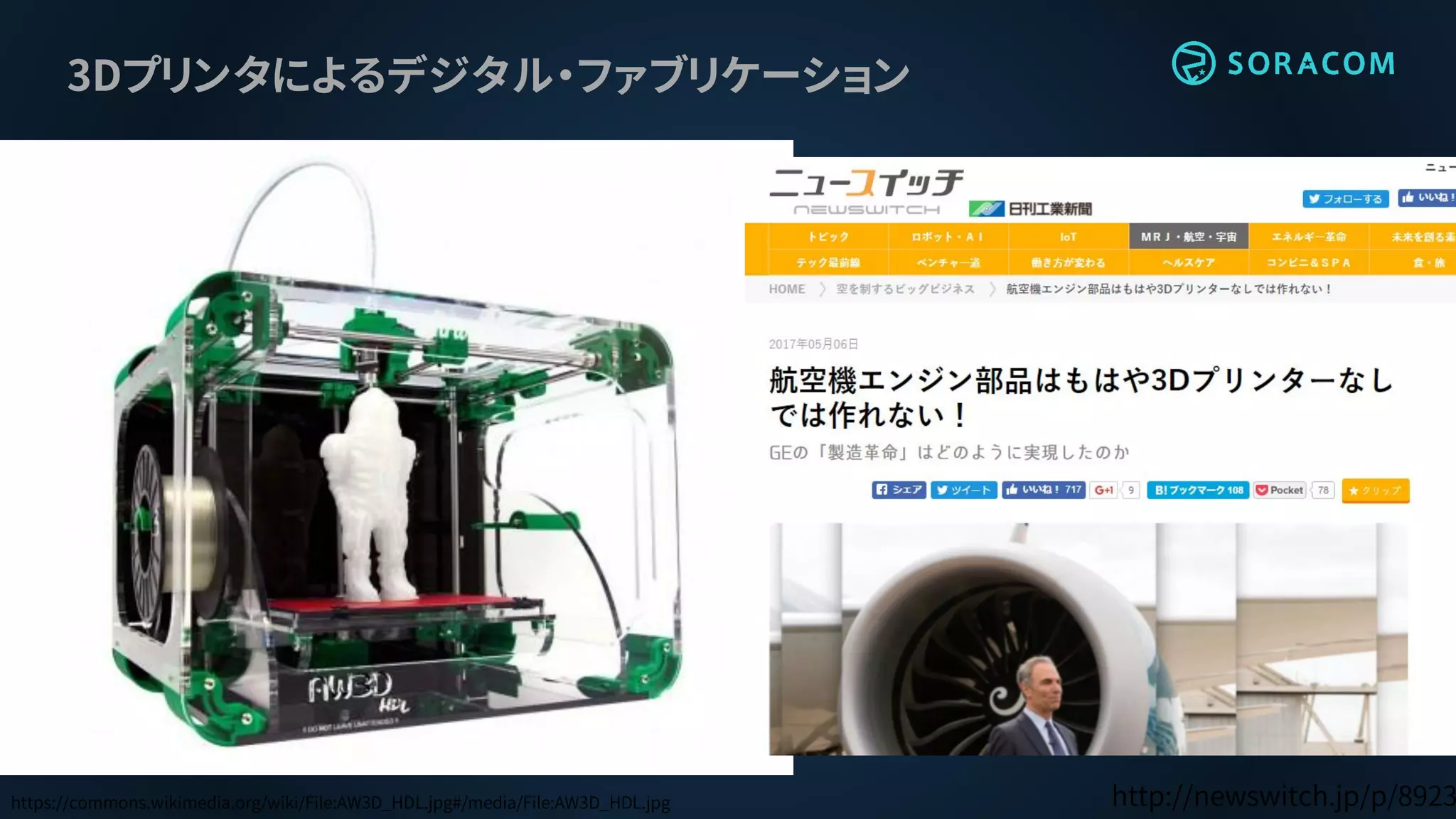 3Dプリンタによるデジタル・ファブリケーション
https://commons.wikimedia.org/wiki/File:AW3D_HDL.jpg#/media/File:AW3D_HDL.jpg http://newswitch.jp/p/8923
 