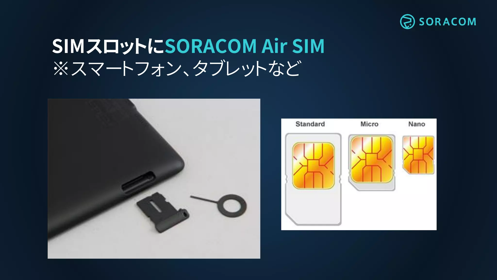 SIMスロットにSORACOM Air SIM
※スマートフォン、タブレットなど
 