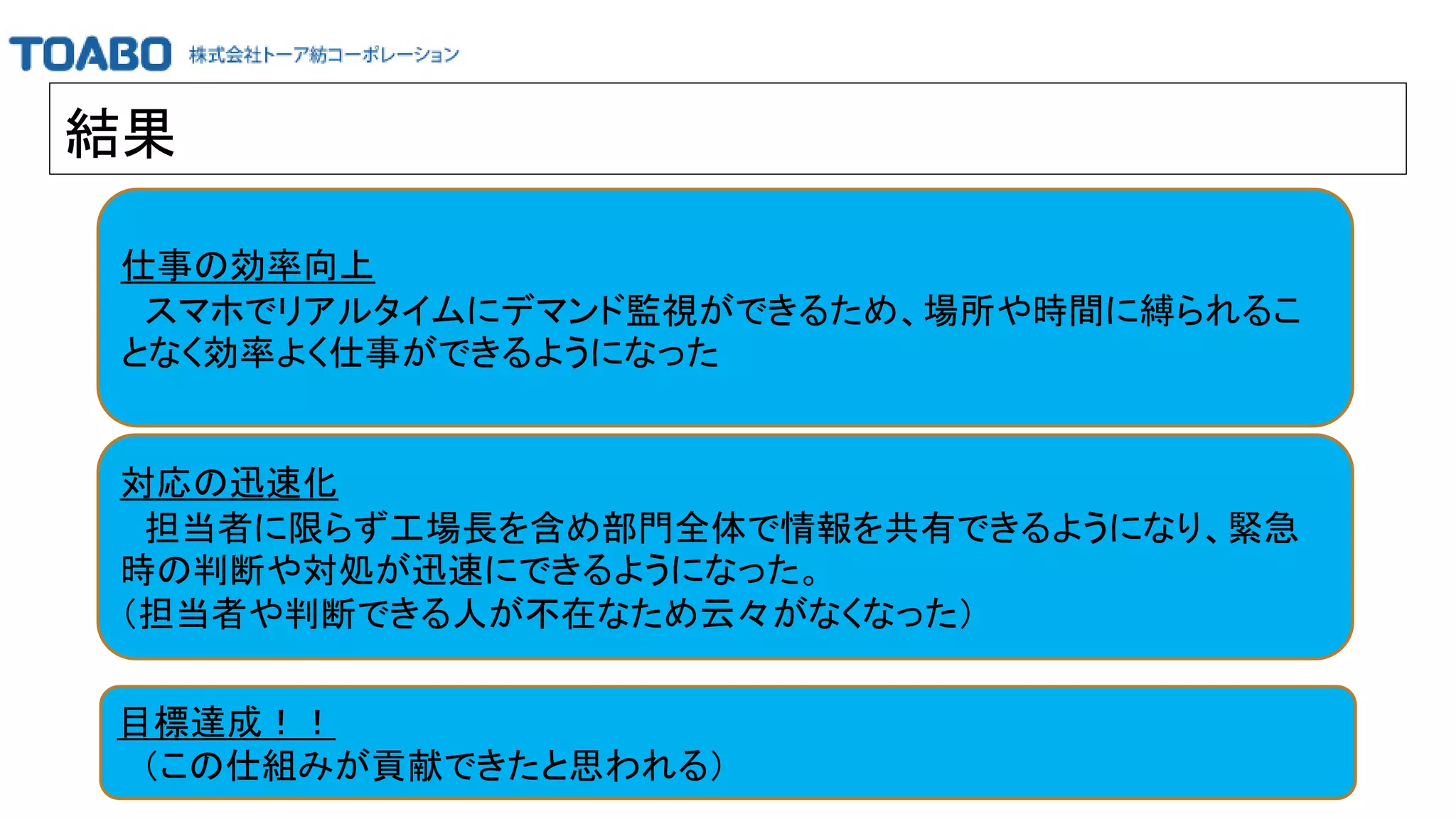 結果
仕事の効率向上
スマホでリアルタイムにデマンド監視ができるため、場所や時間に縛られるこ
となく効率よく仕事ができるようになった
対応の迅速化
担当者に限らず工場長を含め部門全体で情報を共有できるようになり、緊急
時の判断や対処が迅速にできるようになった。
（担当者や判断できる人が不在なため云々がなくなった）
目標達成！！
（この仕組みが貢献できたと思われる）
 