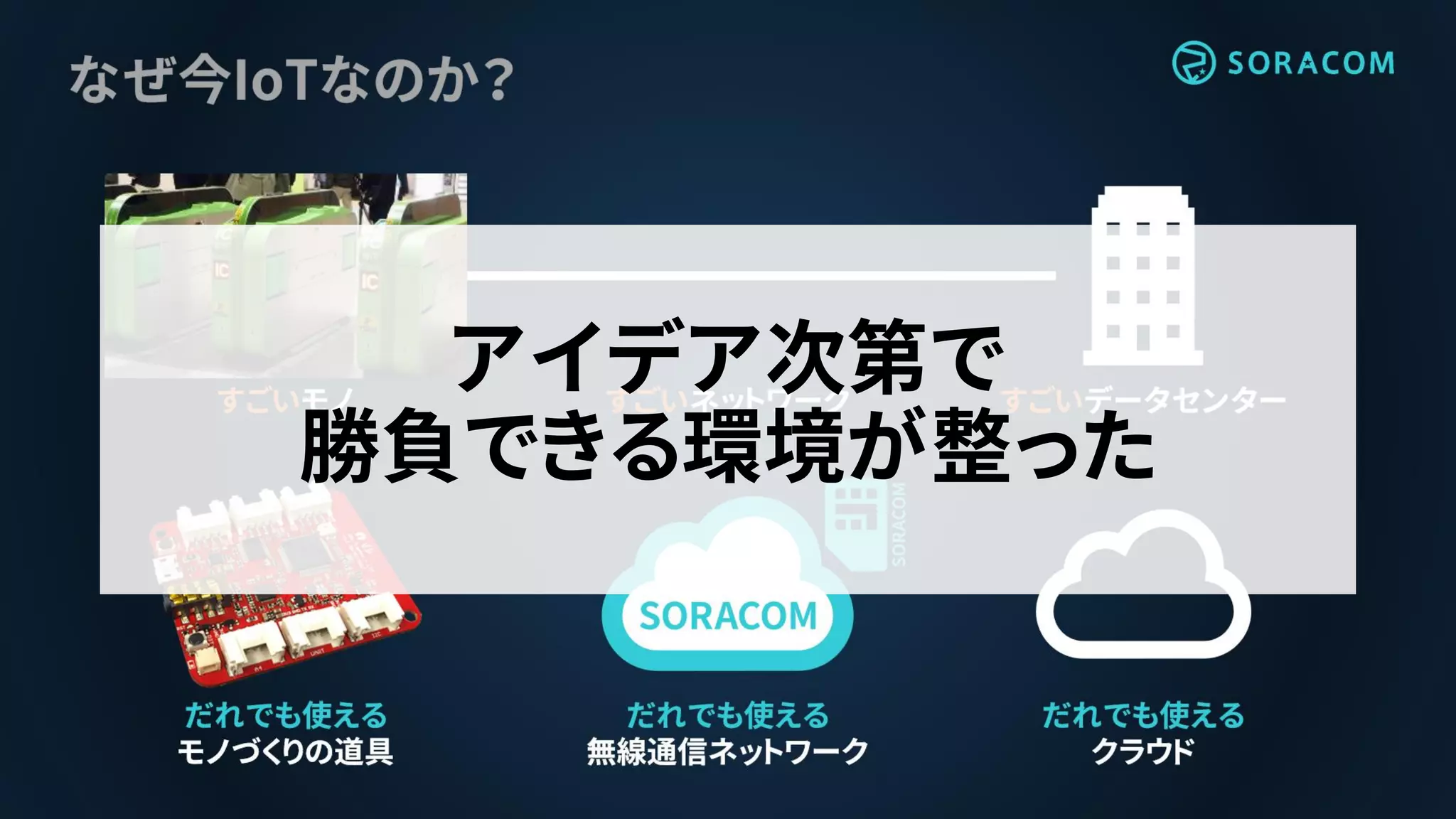アイデア次第で
勝負できる環境が整った
 