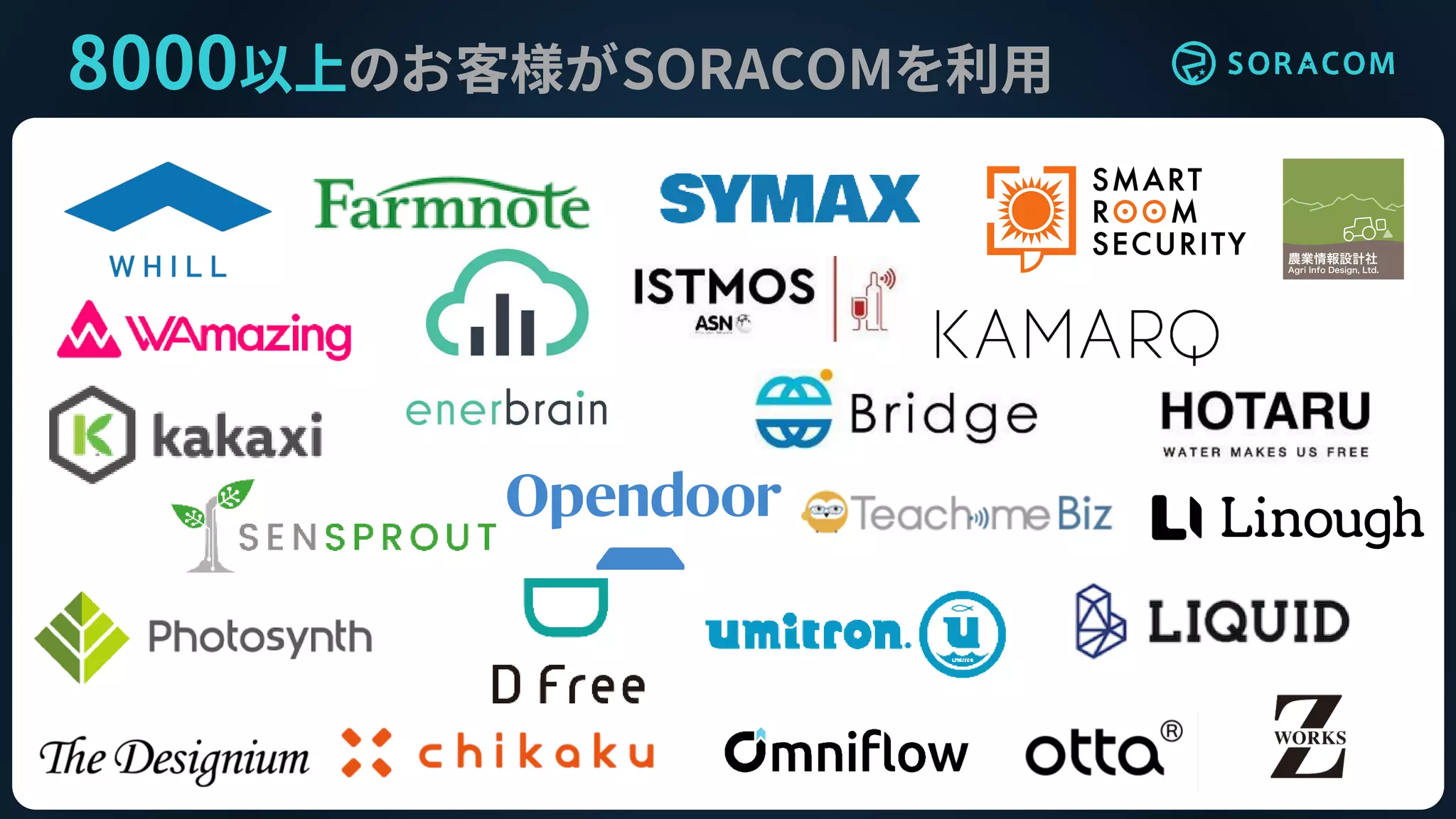 8000以上のお客様がSORACOMを利用
 