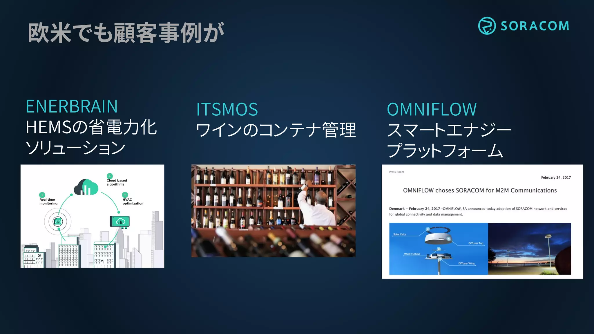 欧米でも顧客事例が
ENERBRAIN
HEMSの省電力化
ソリューション
ITSMOS
ワインのコンテナ管理
OMNIFLOW
スマートエナジー
プラットフォーム
 