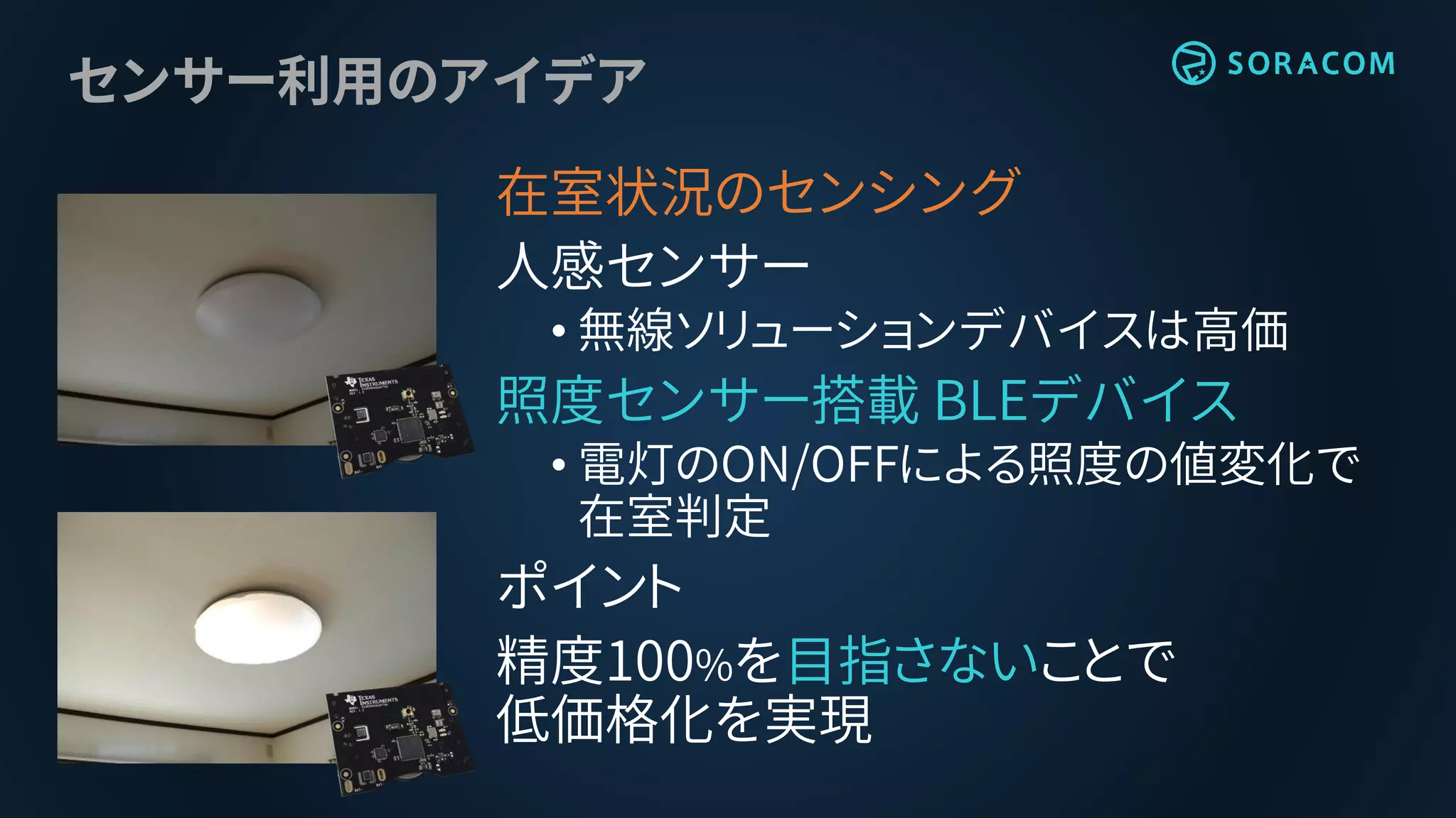 センサー利用のアイデア
在室状況のセンシング
人感センサー
• 無線ソリューションデバイスは高価
照度センサー搭載 BLEデバイス
• 電灯のON/OFFによる照度の値変化で
在室判定
ポイント
精度100%を目指さないことで
低価格化を実現
 