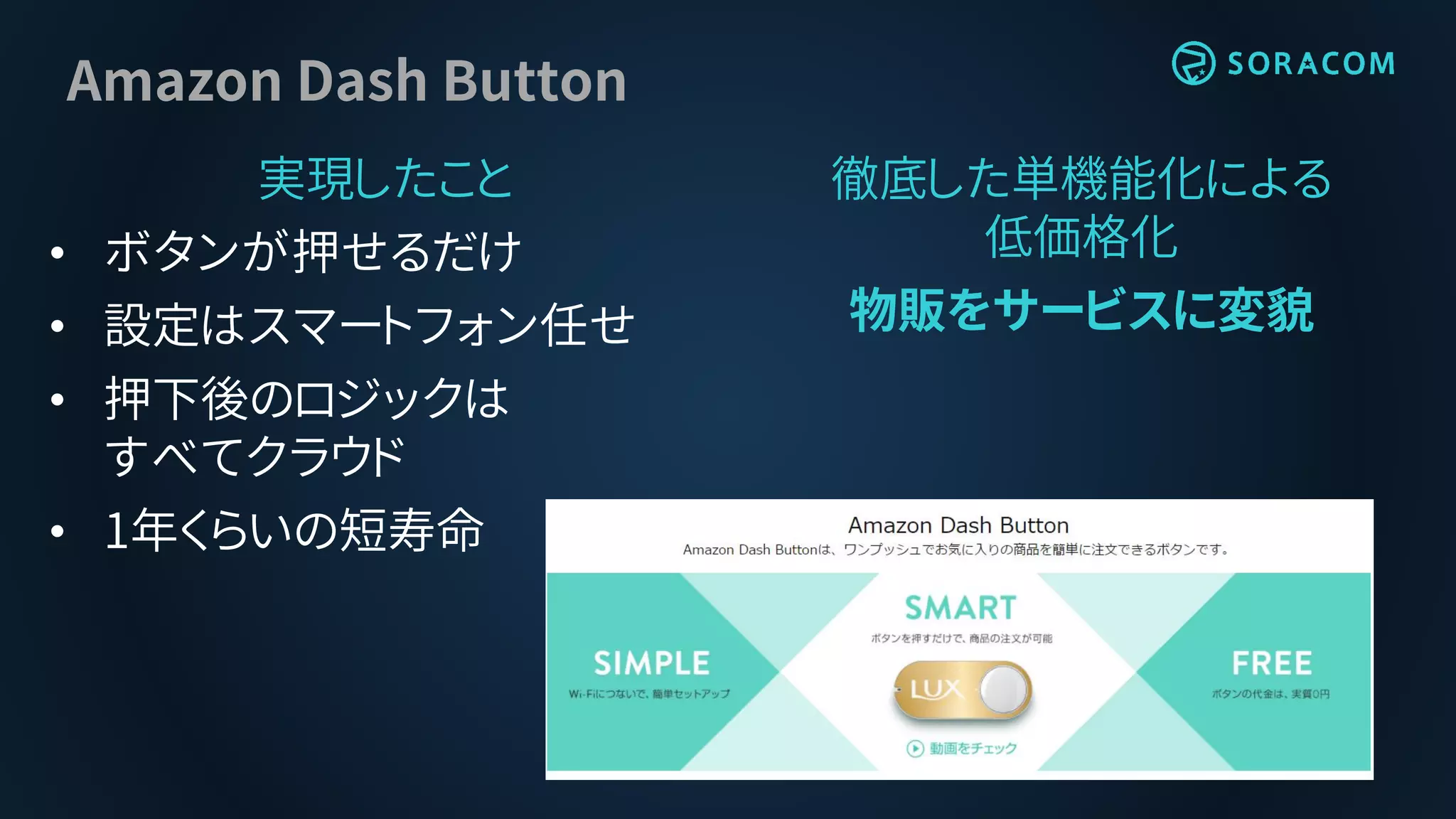 Amazon Dash Button
実現したこと
• ボタンが押せるだけ
• 設定はスマートフォン任せ
• 押下後のロジックは
すべてクラウド
• 1年くらいの短寿命
徹底した単機能化による
低価格化
物販をサービスに変貌
 