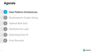 4
Agenda
Data Platform Architectures
Elasticsearch Cluster Sizing
Optimal Bulk Size
Distribute the Load
1
2
3
4
5 Optimizing Disk IO
6 Final Remarks
 
