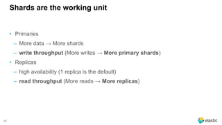 60
Shards are the working unit
• Primaries
‒ More data → More shards
‒ write throughput (More writes → More primary shards)
• Replicas
‒ high availability (1 replica is the default)
‒ read throughput (More reads → More replicas)
 