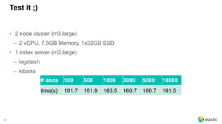 67
Test it ;)
• 2 node cluster (m3.large)
‒ 2 vCPU, 7.5GB Memory, 1x32GB SSD
• 1 index server (m3.large)
‒ logstash
‒ kibana
# docs 100 500 1000 3000 5000 10000
time(s) 191.7 161.9 163.5 160.7 160.7 161.5
 