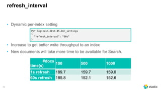 77
refresh_interval
• Dynamic per-index setting
• Increase to get better write throughput to an index
• New documents will take more time to be available for Search.
PUT logstash-2017.05.16/_settings
{
"refresh_interval": "60s"
}
#docs
time(s)
100 500 1000
1s refresh 189.7 159.7 159.0
60s refresh 185.8 152.1 152.6
 