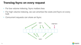 79
Translog fsync on every request
• For low volume indexing, fsync matters less
• For high volume indexing, we can amortize the costs and fsync on every
bulk
• Concurrent requests can share an fsync
bulk 1
bulk 2
single fsync
 