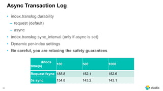 80
Async Transaction Log
• index.translog.durability
‒ request (default)
‒ async
• index.translog.sync_interval (only if async is set)
• Dynamic per-index settings
• Be careful, you are relaxing the safety guarantees
#docs
time(s)
100 500 1000
Request fsync 185.8 152.1 152.6
5s sync 154.8 143.2 143.1
 