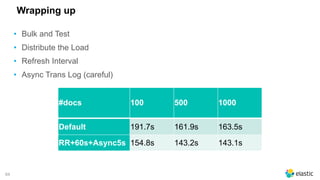 84
• Bulk and Test
• Distribute the Load
• Refresh Interval
• Async Trans Log (careful)
#docs 100 500 1000
Default 191.7s 161.9s 163.5s
RR+60s+Async5s 154.8s 143.2s 143.1s
Wrapping up
 