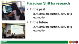 Paradigm Shift for research
• In the past
– 80% data production, 20% data
evaluatio
• In the future
– 20% data production, 80% data
evaluation
 