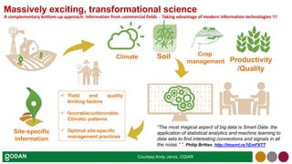 A complementary bottom-up approach: Information from commercial fields - Taking advantage of modern information technologies !!!
Climate Soil Crop
management Productivity
/Quality
Site-specific
information
 Yield and quality
limiting factors
 favorable/unfavorable
Climatic patterns
 Optimal site-specific
management practices
Massively exciting, transformational science
“The most magical aspect of big data is Smart Data: the
application of statistical analytics and machine learning to
data sets to find interesting connections and signals in all
the noise.” ”. Philip Brittan. http://tmsnrt.rs/1EmFXTT
Courtesy Andy Jarvis, CGIAR
 