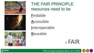 THE FAIR PRINCIPLE
resources need to be
Findable
Accessible
Interoperable
Reusable
= FAIR
FAIR principle by Barend Mons, EC, EOSC
 