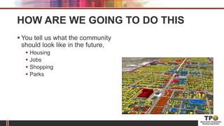 HOW ARE WE GOING TO DO THIS
 You tell us what the community
should look like in the future,
 Housing
 Jobs
 Shopping
 Parks
 