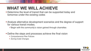 WHAT WE WILL ACHIEVE
 Determine the level of transit that can be supported today and
tomorrow under the existing codes
 Analyze alternative development scenarios and the degree of support
for various transit modes.
Begin with the community’s vision gained through charrettes
 Define the steps and processes achieve the final vision
 Comprehensive Plan Policies
 Zoning Code Changes
 