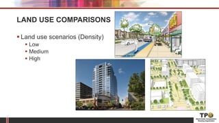 LAND USE COMPARISONS
 Land use scenarios (Density)
 Low
 Medium
 High
 