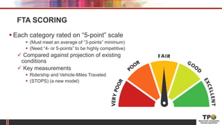 FTA SCORING
 Each category rated on “5-point” scale
 (Must meet an average of “3-points” minimum)
 (Need “4- or 5-points” to be highly competitive)
 Compared against projection of existing
conditions
 Key measurements
 Ridership and Vehicle-Miles Traveled
 (STOPS) (a new model)
 