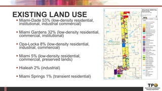 EXISTING LAND USE
 Miami-Dade 53% (low-density residential,
institutional, industrial commercial)
 Miami Gardens 32% (low-density residential,
commercial, institutional)
 Opa-Locka 8% (low-density residential,
industrial, commercial)
 Miami 5% (low-density residential,
commercial, preserved lands)
 Hialeah 2% (industrial)
 Miami Springs 1% (transient residential)
 